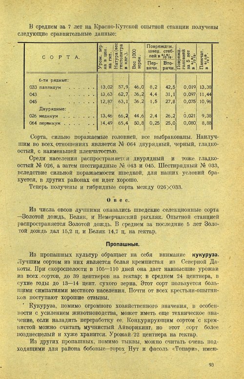Страница 99