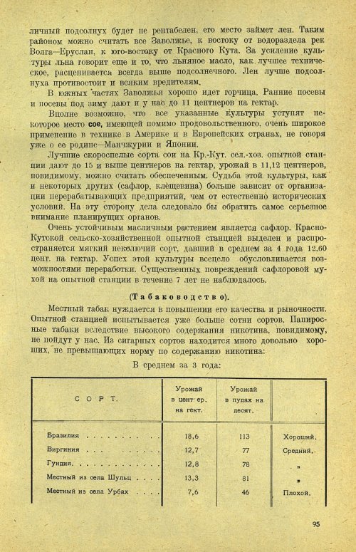 Страница 101