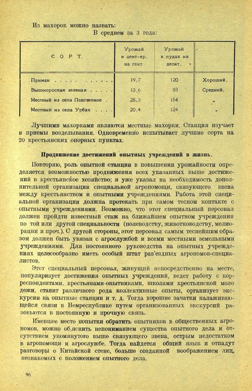 Страница 102