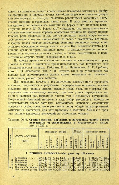 Страница 126