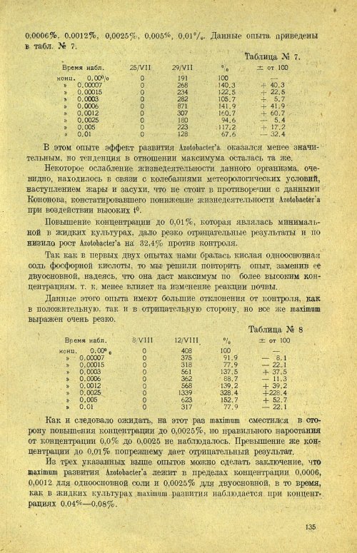 Страница 141