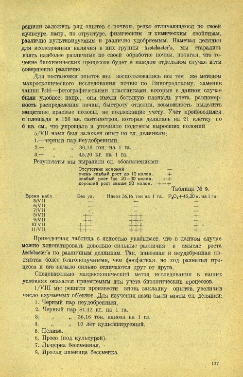 Страница 143