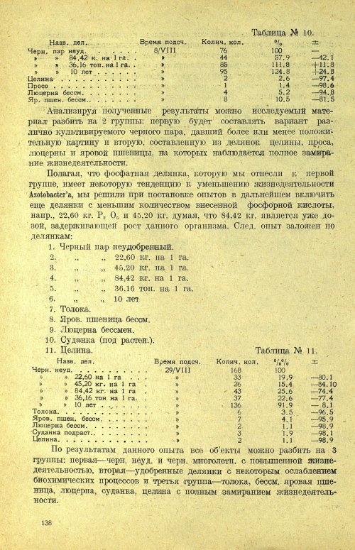 Страница 144
