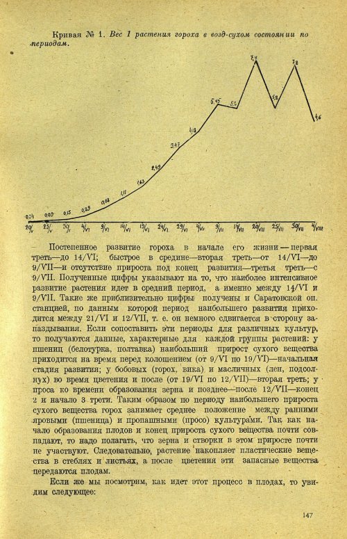 Страница 153