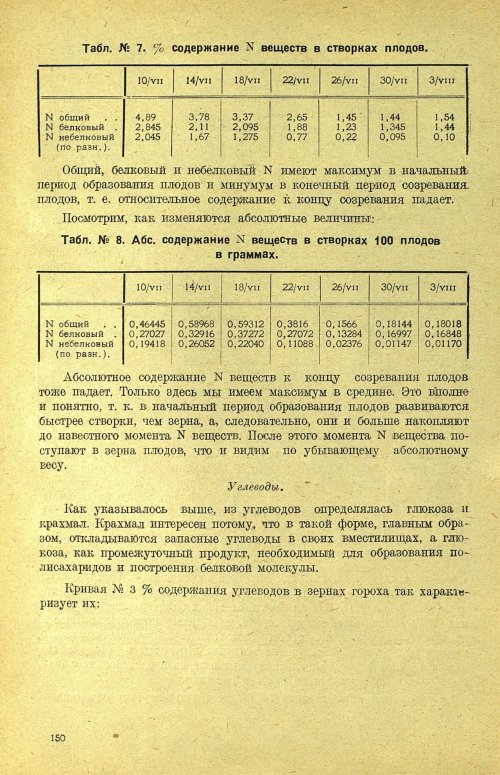 Страница 156