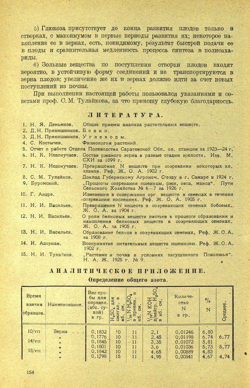 Страница 160