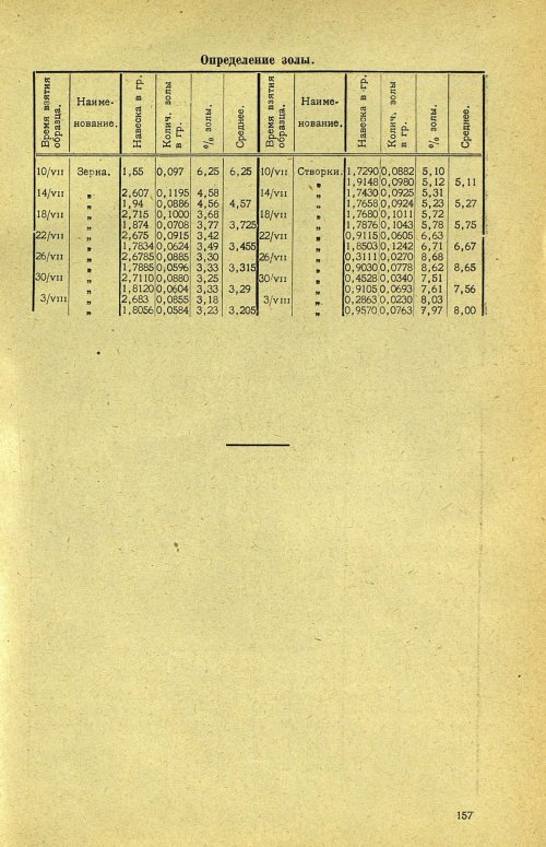 Страница 163