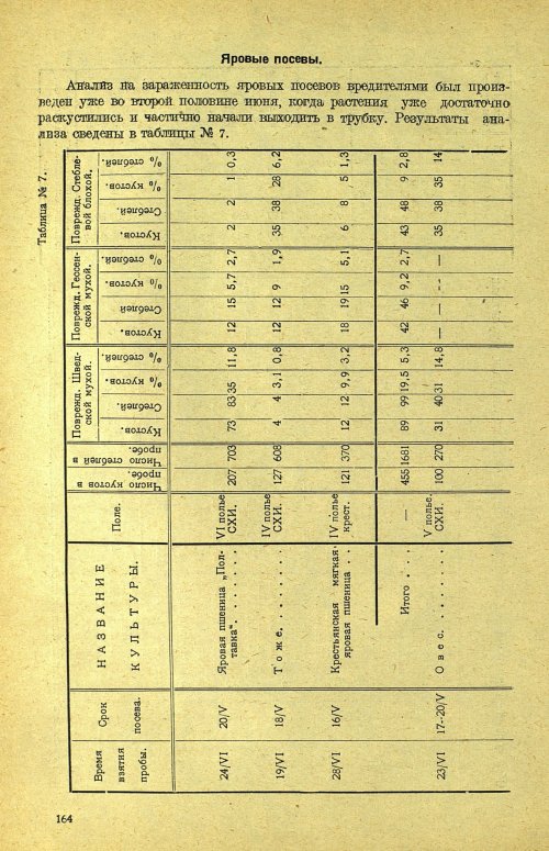 Страница 170