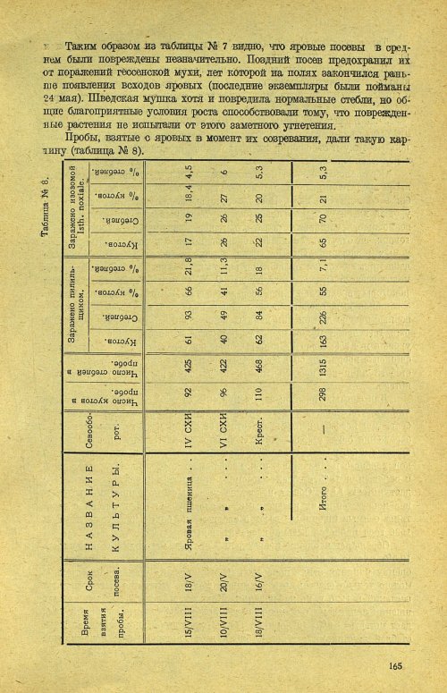 Страница 171
