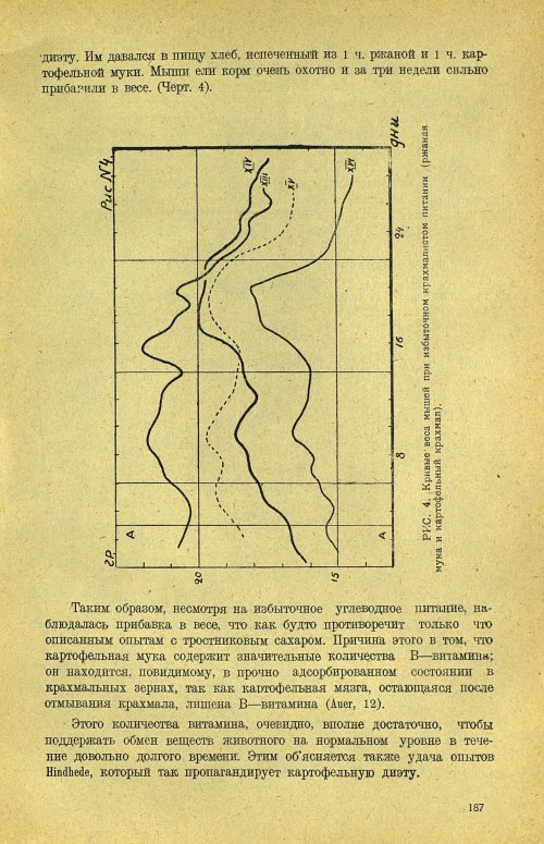 Страница 193