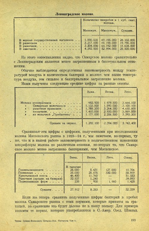 Страница 199