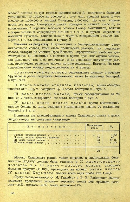 Страница 200