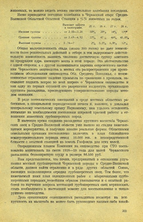 Страница 209