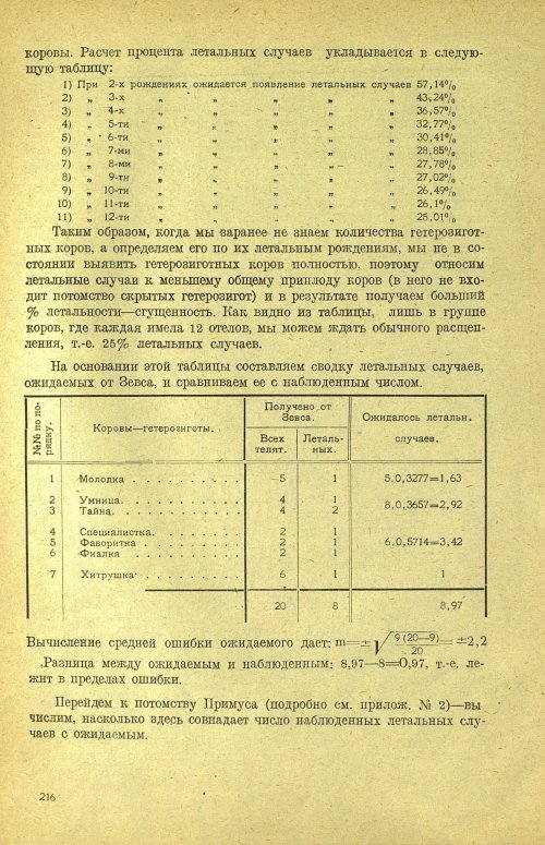 Страница 222
