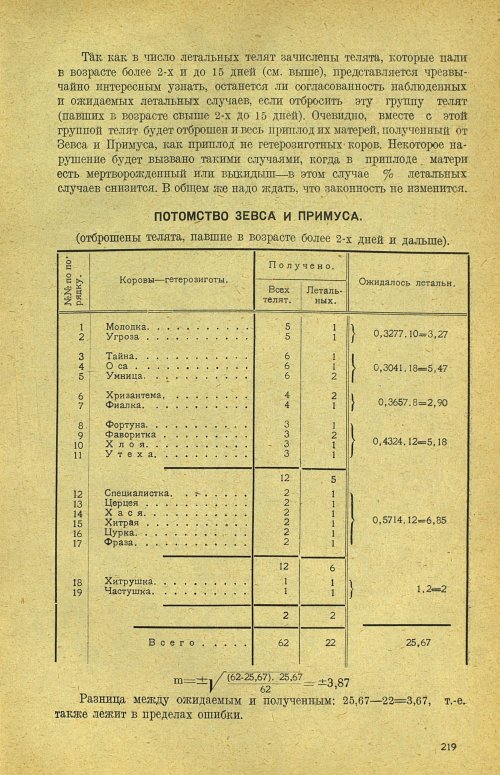 Страница 225