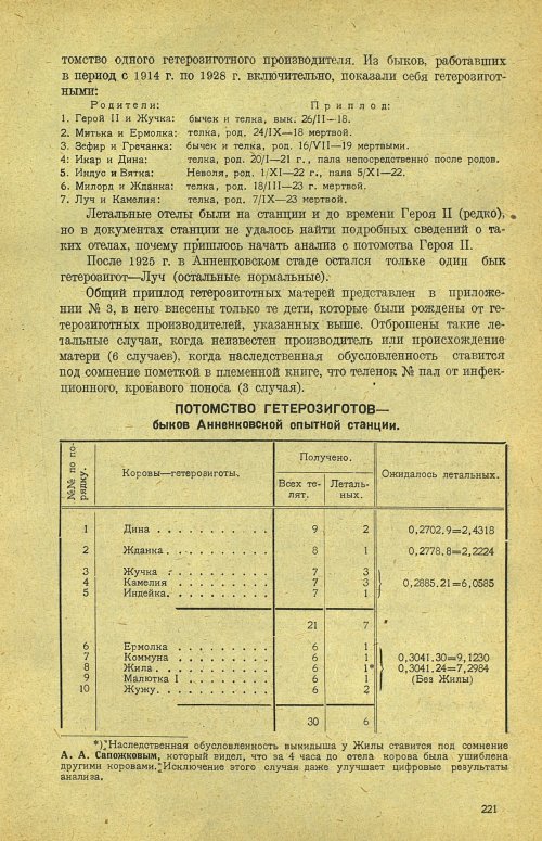 Страница 227