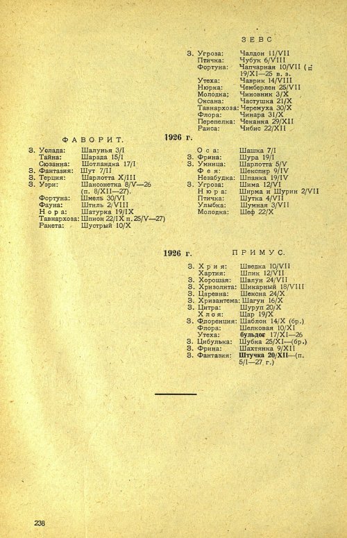 Страница 244