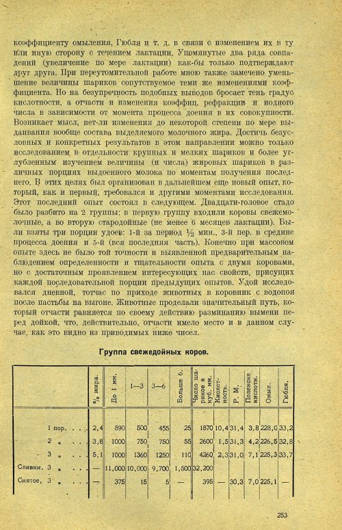 Страница 259