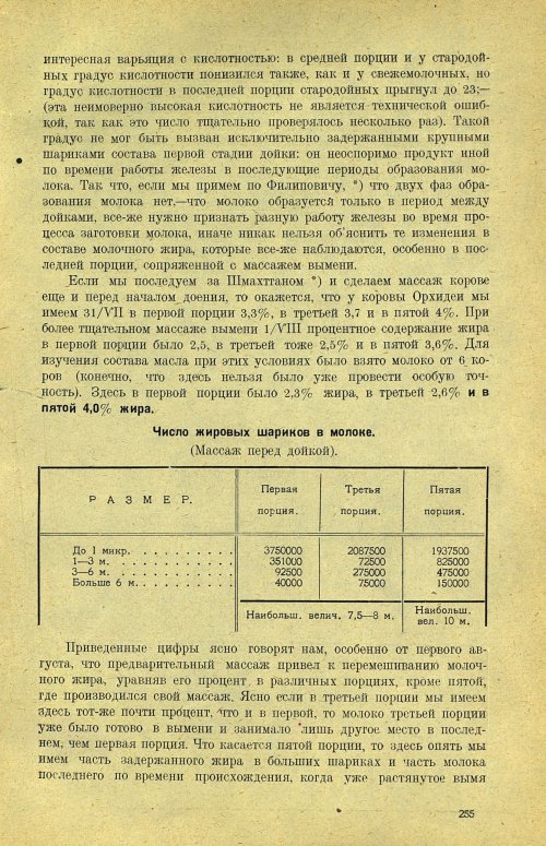 Страница 261