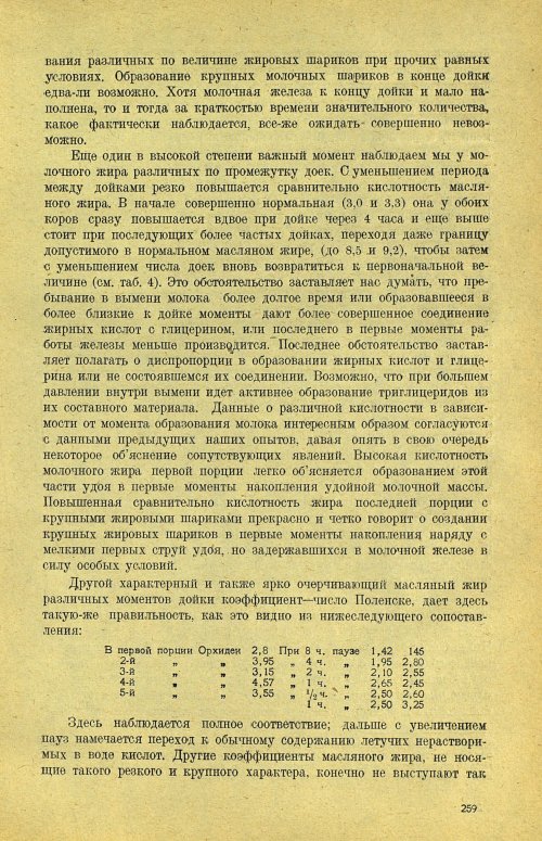 Страница 265