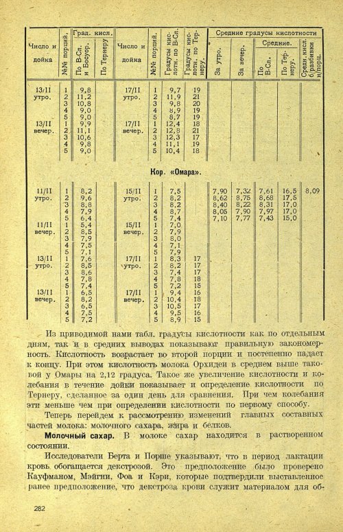 Страница 288