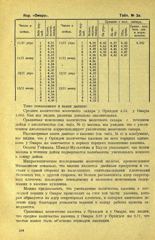 Страница 290