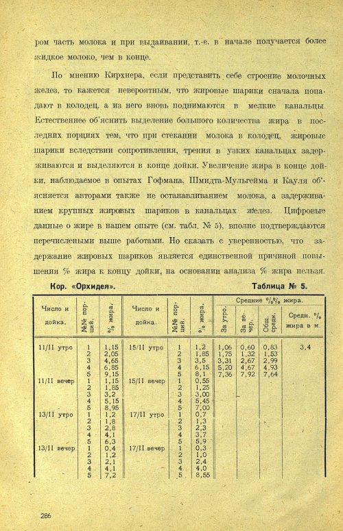Страница 292