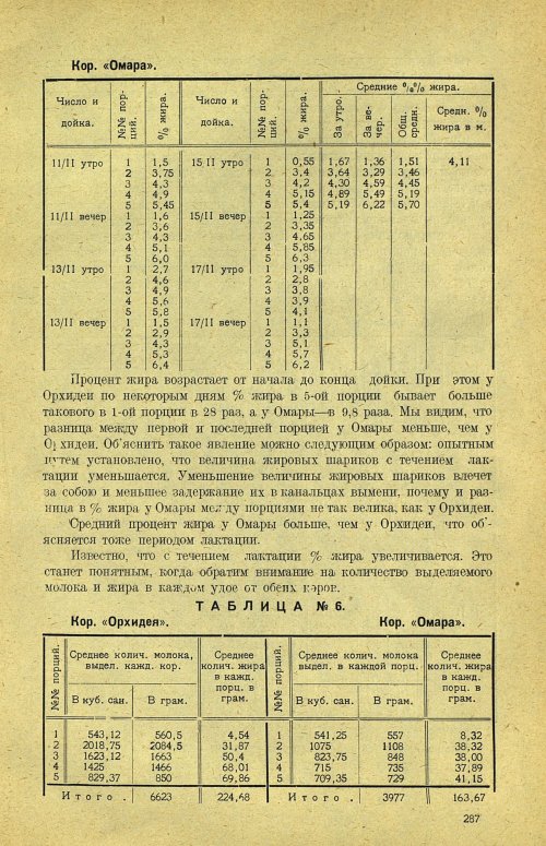 Страница 293