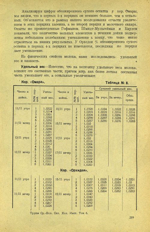 Страница 295