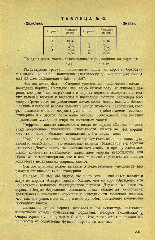 Страница 301