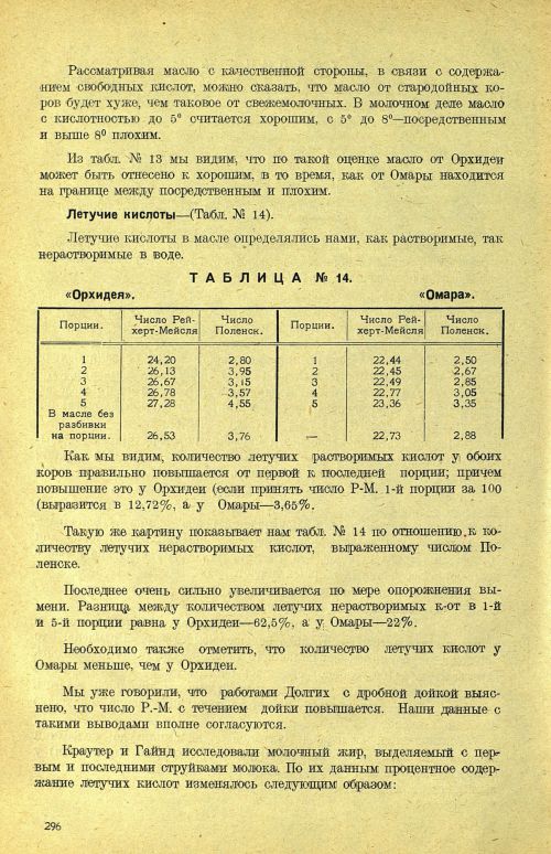 Страница 302