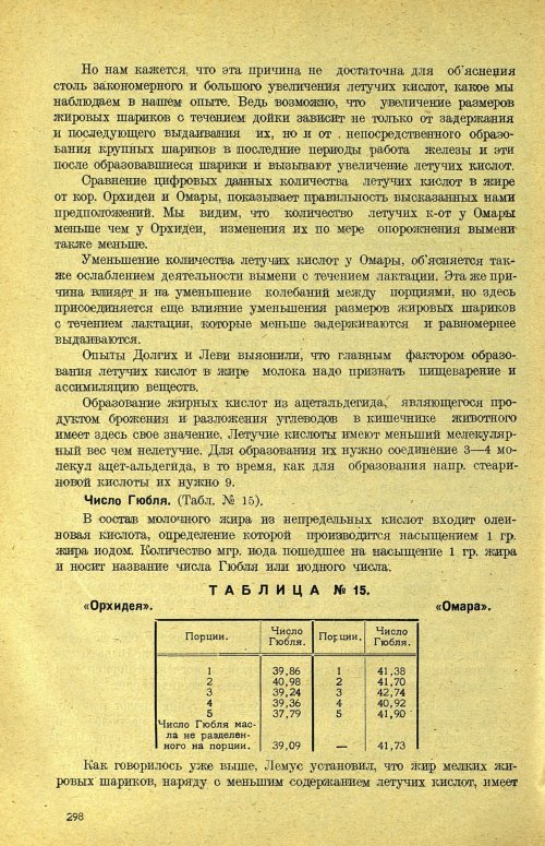 Страница 304