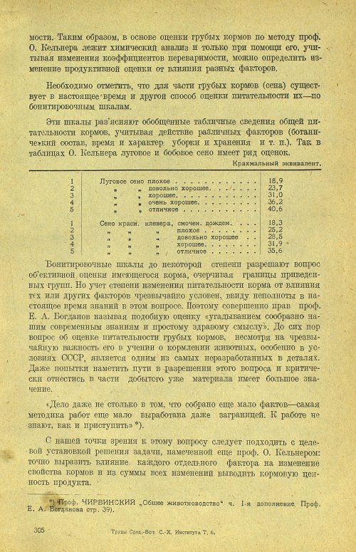 Страница 311