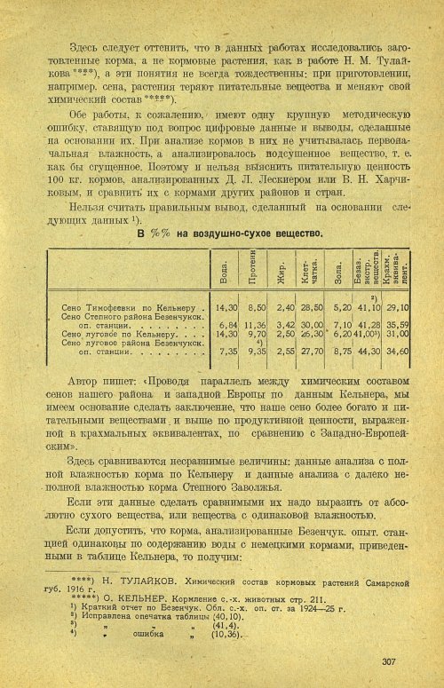 Страница 313