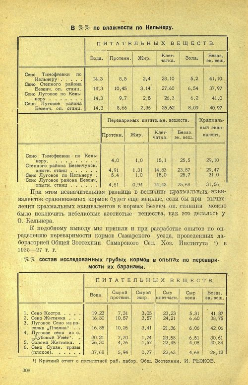 Страница 314