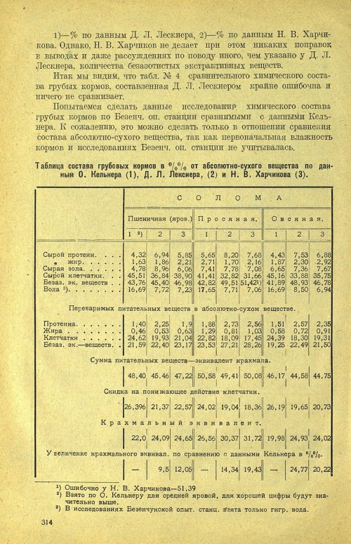 Страница 320
