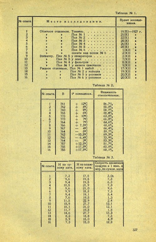 Страница 333