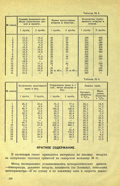 Страница 334
