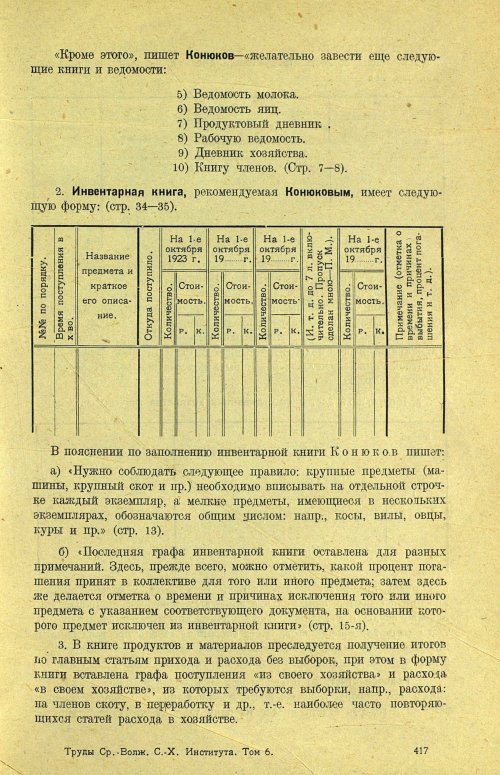 Страница 423