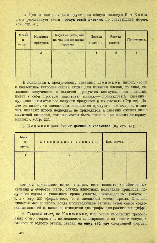 Страница 424