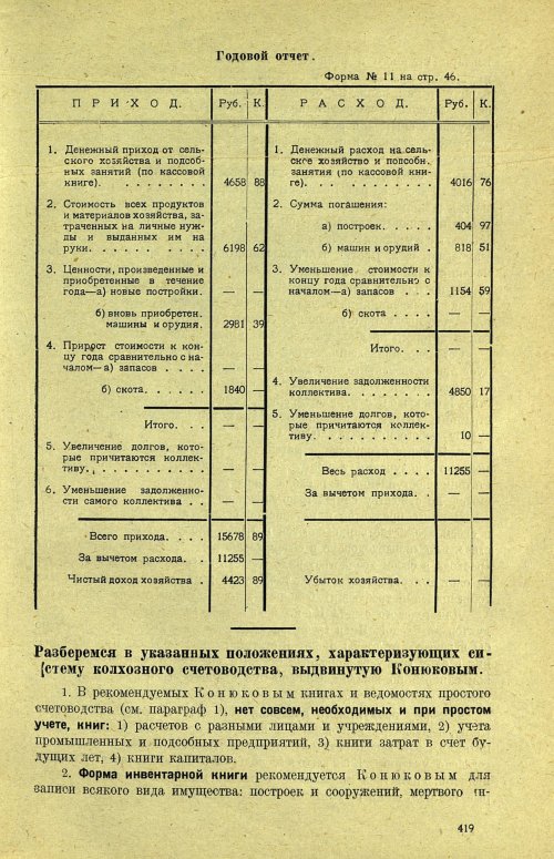 Страница 425