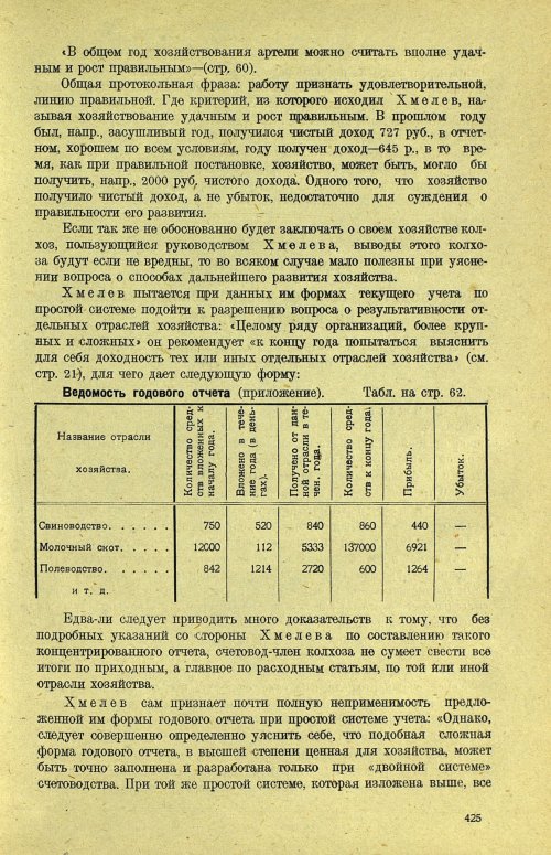 Страница 431