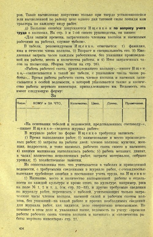 Страница 440