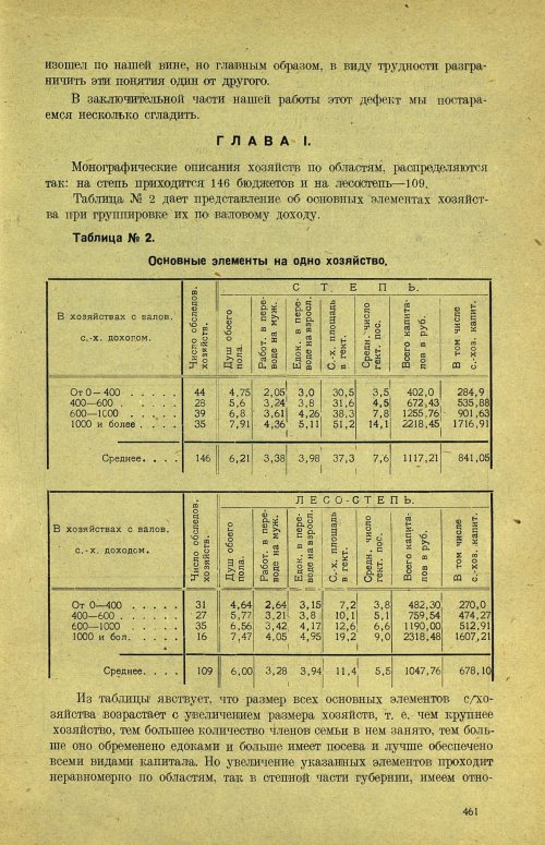 Страница 467