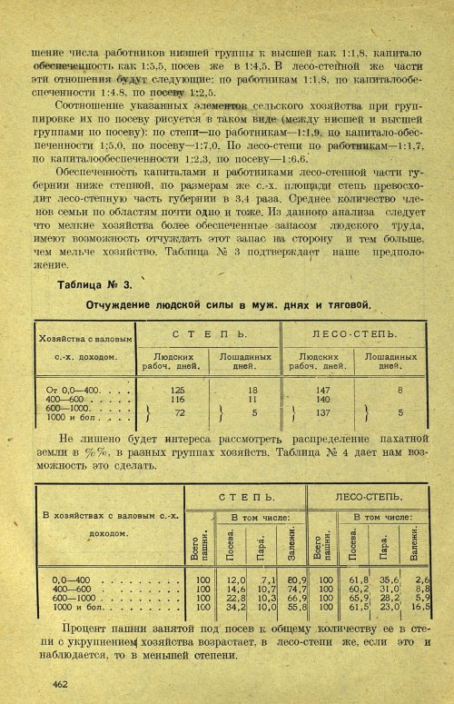 Страница 468