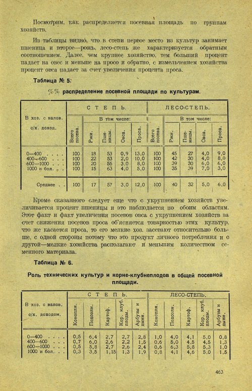 Страница 469