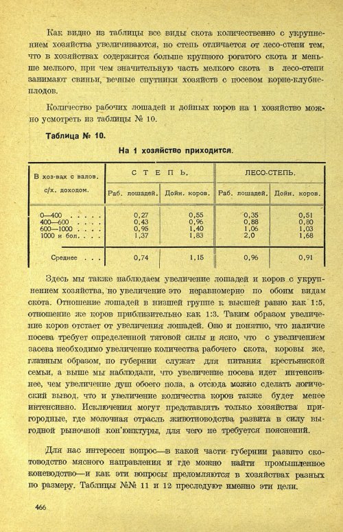Страница 472