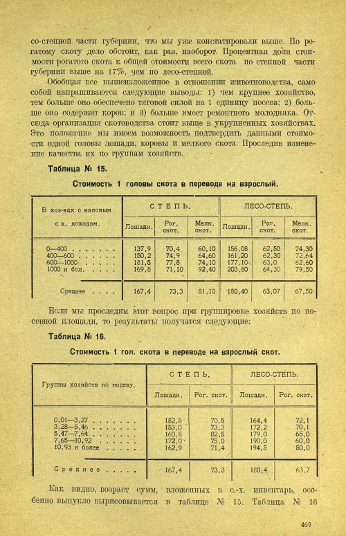 Страница 475