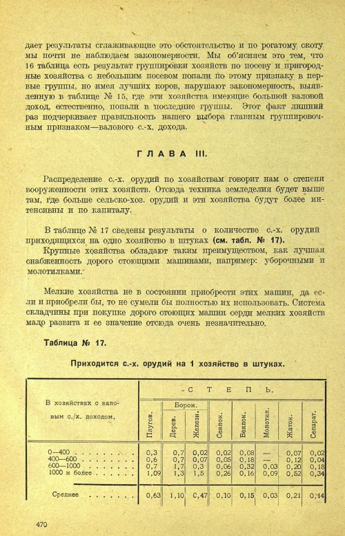 Страница 476