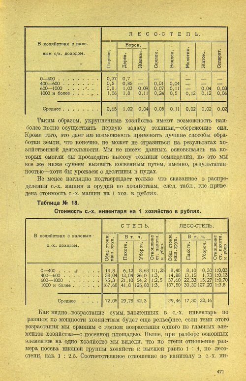 Страница 477